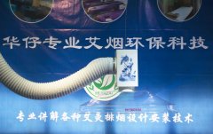 艾灸館排煙系統在哪里可以買到？艾灸館排煙系